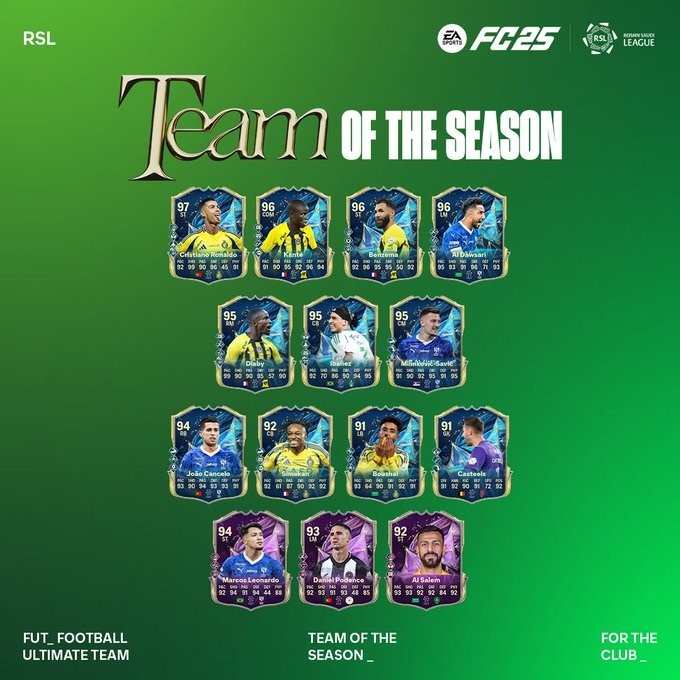 FC25沙特聯(lián)賽季最佳陣：C羅、本澤馬、坎塞洛、坎特、米林入選