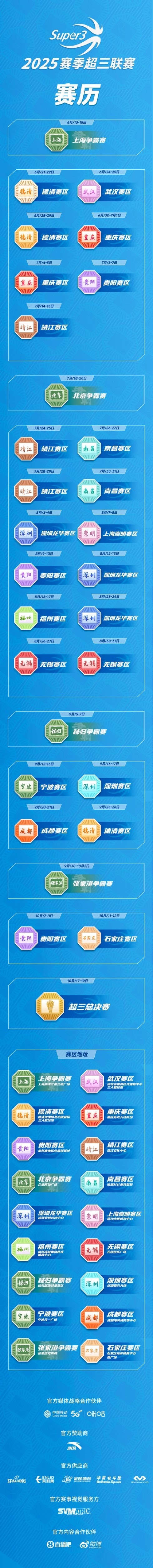 2025賽季超三聯(lián)賽賽歷重磅發(fā)布！