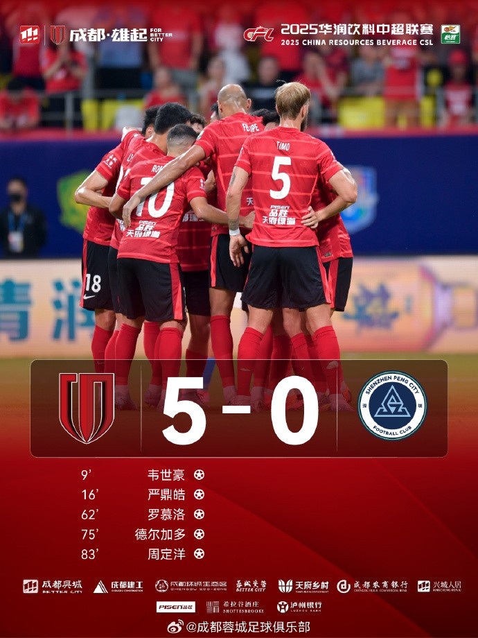 成都蓉城主場5-0深圳新鵬城 感恩你們，最熾熱的 “第十二人”