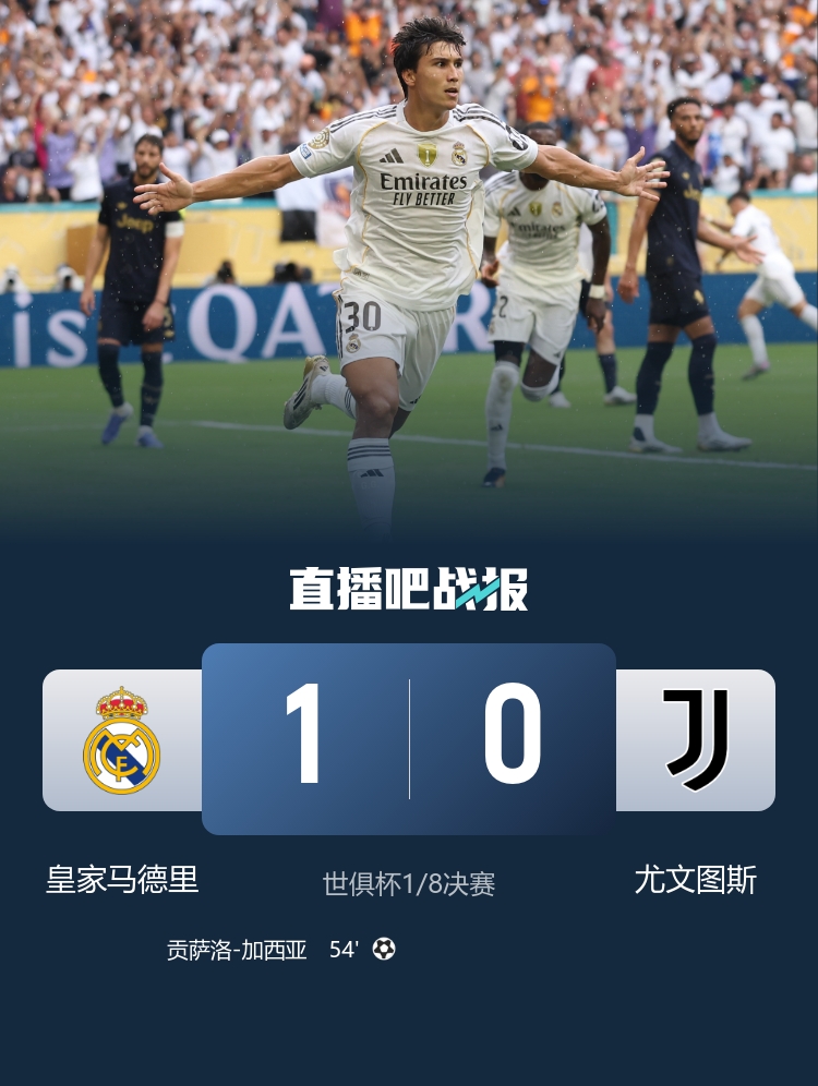 記者：尤文0-1不敵皇馬&有尊嚴地離開世俱杯，國米卻0-2負于弱旅