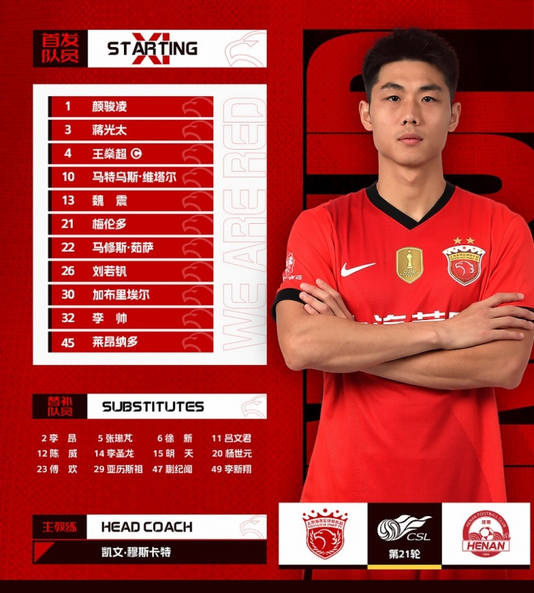 中超聯(lián)賽第21輪上海海港vs河南俱樂(lè)部酒祖杜康，今日首發(fā)名單