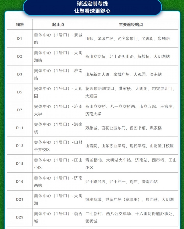 保障泰山vs國安比賽的球迷出行，濟南公交推出11條球迷專線