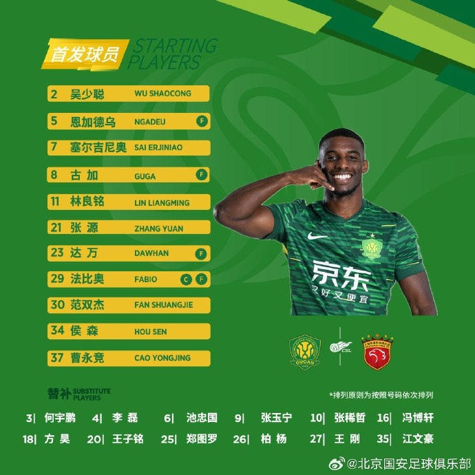 ?? 強強對話！北京國安今日首發(fā)