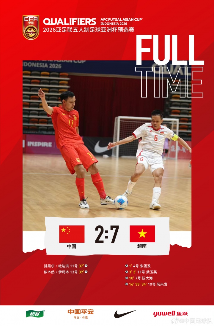 2026五人制亞洲杯預(yù)賽E組第二輪，中國(guó)隊(duì)2比7負(fù)于越南隊(duì)