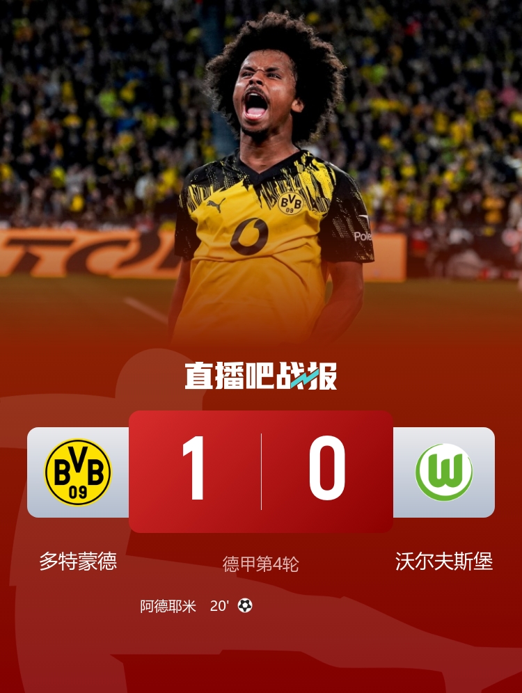 3連勝升第二！多特1-0狼堡 阿德耶米世界波埃里克森迎德甲首秀
