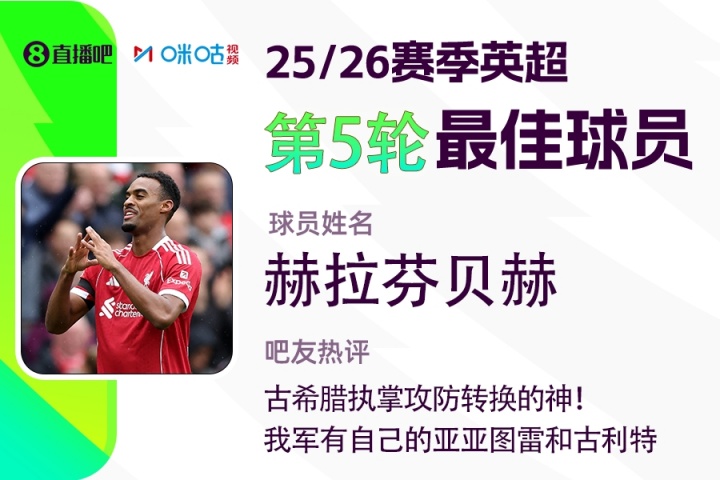 直播吧X咪咕體育|英超第5輪最佳：赫拉芬貝赫，執(zhí)掌攻防轉(zhuǎn)換的神!