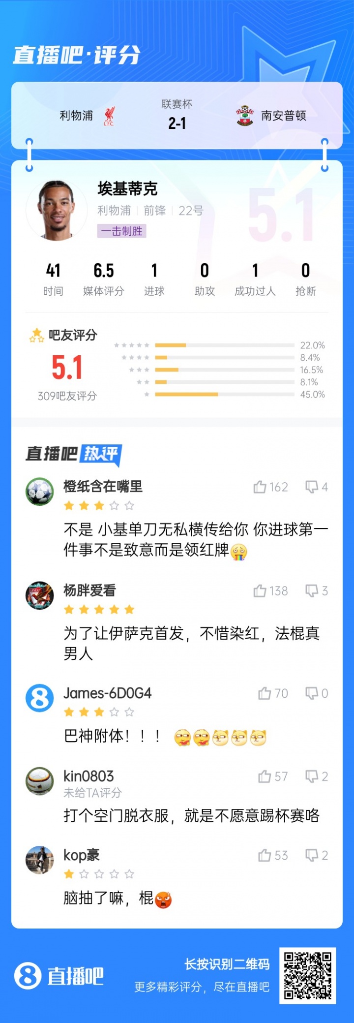 巴神附體？?；倏私^殺被吧友打5.1分：技術(shù)沒毛病，腦子得看看