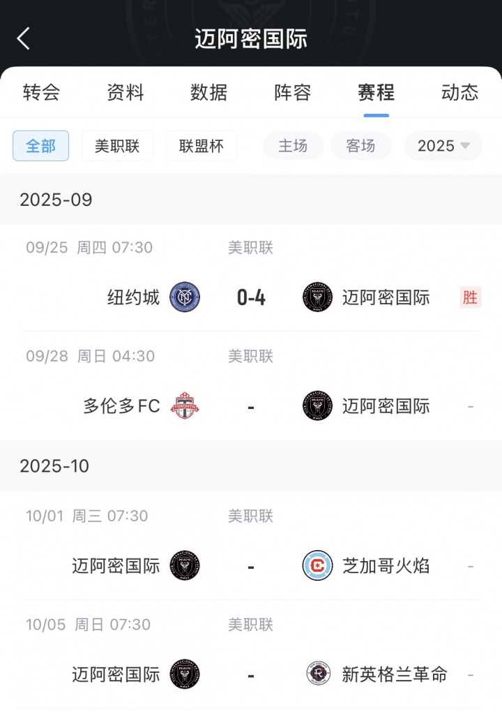 兩連客！邁阿密下場(chǎng)比賽間隔不足67小時(shí)，還需奔赴加拿大