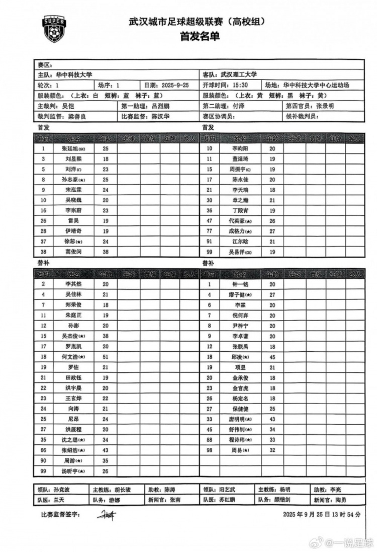 “漢超”高校組揭幕戰(zhàn)，38歲蒿俊閔代表華中科技大學(xué)首發(fā)