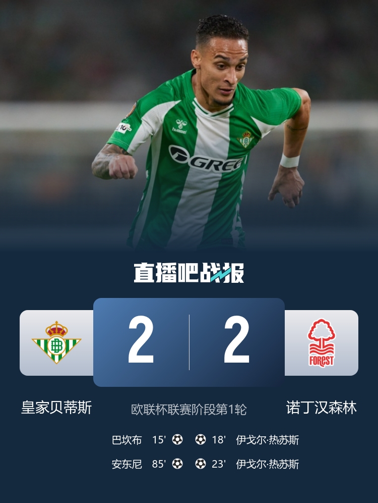 圓神傳射！貝蒂斯2-2森林 安東尼85分鐘破門絕平+助攻巴坎布建功