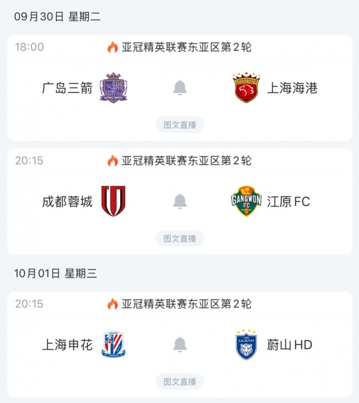 利好？蓉城、申花下輪亞冠多休一天+主場之利，K聯(lián)賽對手均戰(zhàn)平