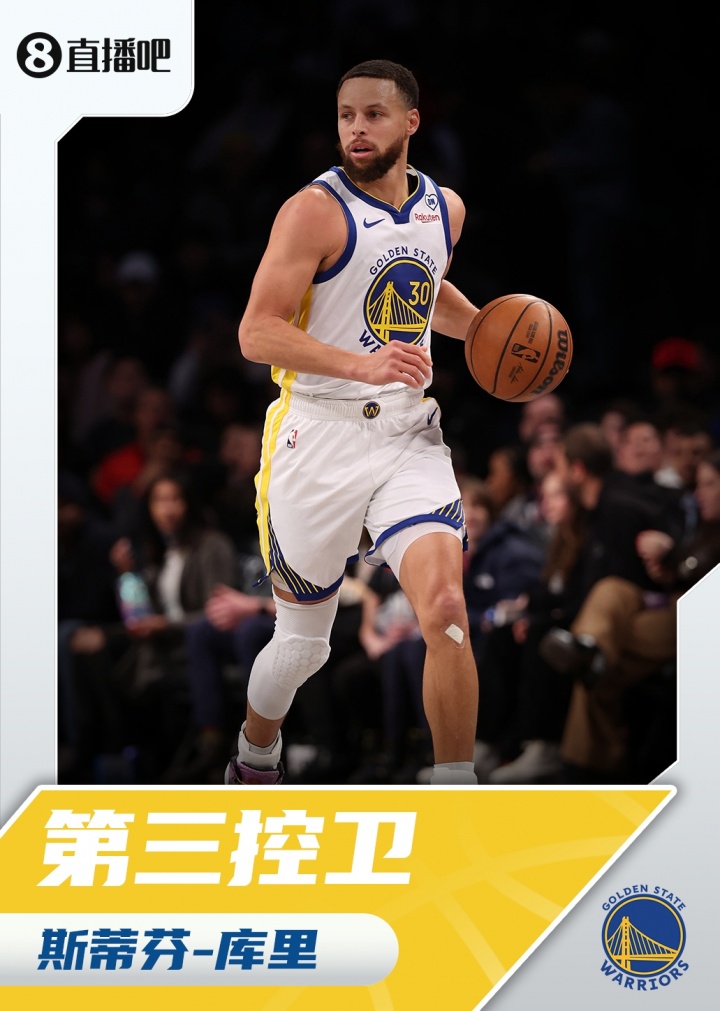 『吧友評(píng)選』??NBA新賽季第三控衛(wèi)：斯蒂芬-庫(kù)里！