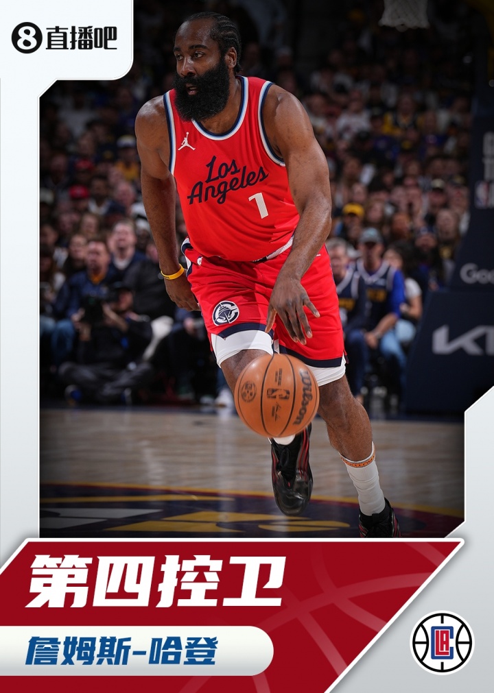 『吧友評選』??NBA新賽季第四控衛(wèi)：詹姆斯-哈登！