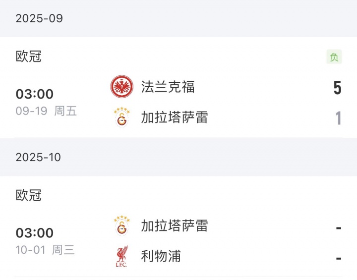 將戰(zhàn)利物浦！加拉塔薩雷土超7場(chǎng)全勝，歐冠上輪慘敗+18場(chǎng)輸了12場(chǎng)
