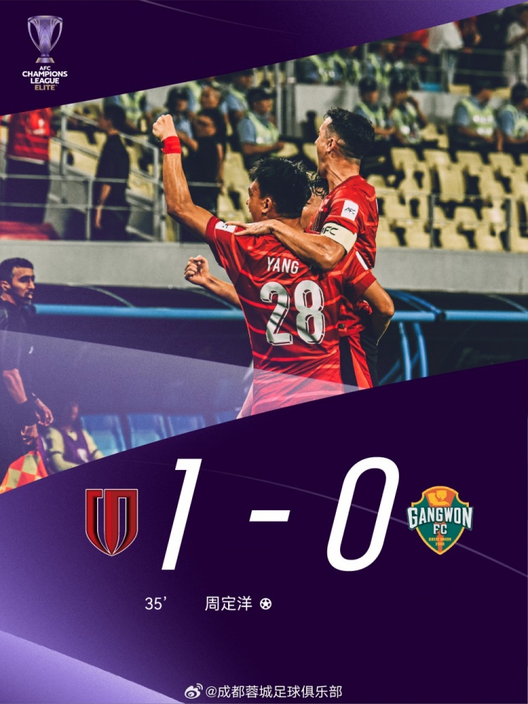 取得亞冠正賽首勝！成都蓉城1-0戰(zhàn)勝江原FC，周定洋獲得本場最佳